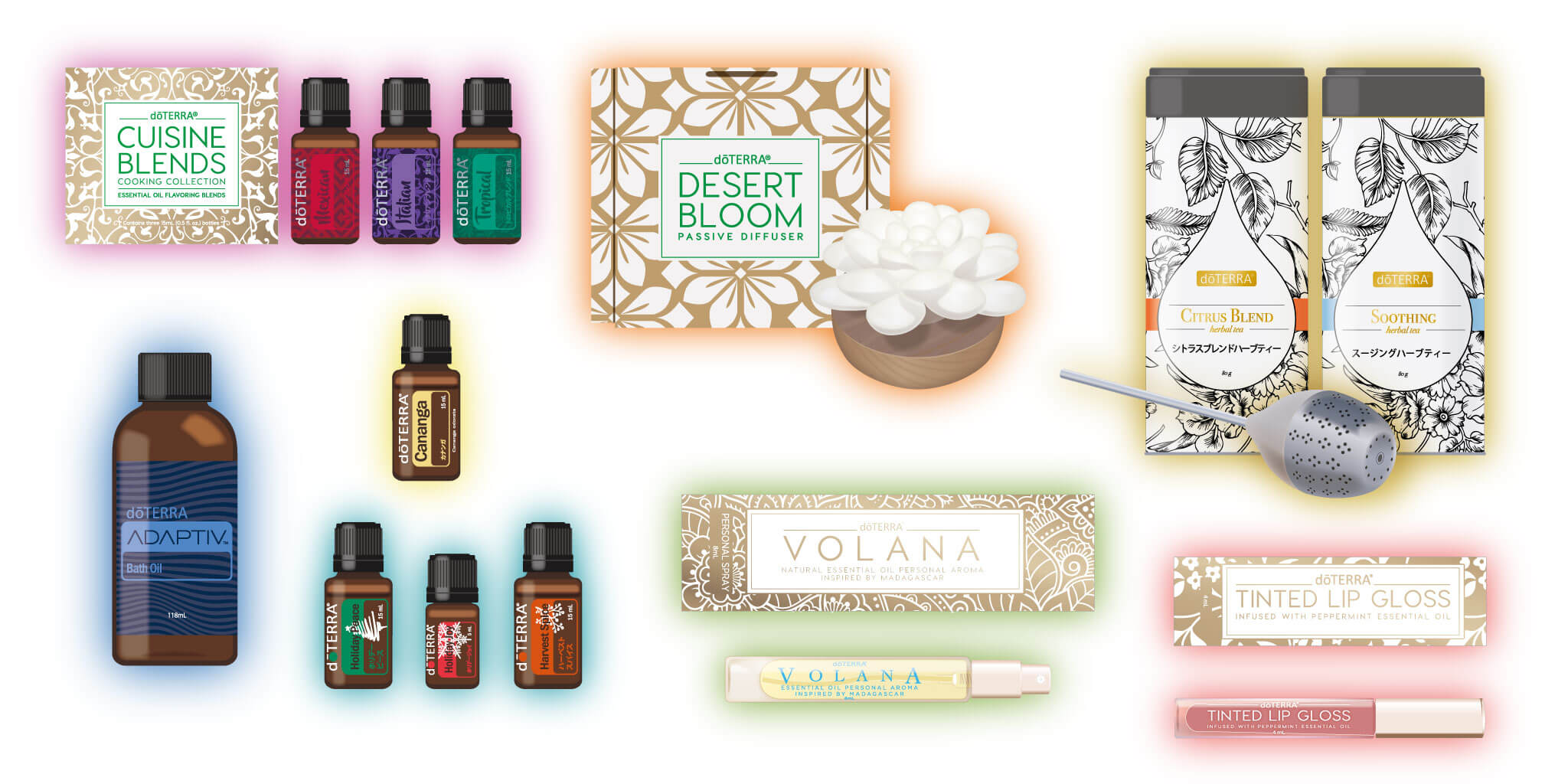 Holiday Products 21 数量 期間限定販売 Doterra Times